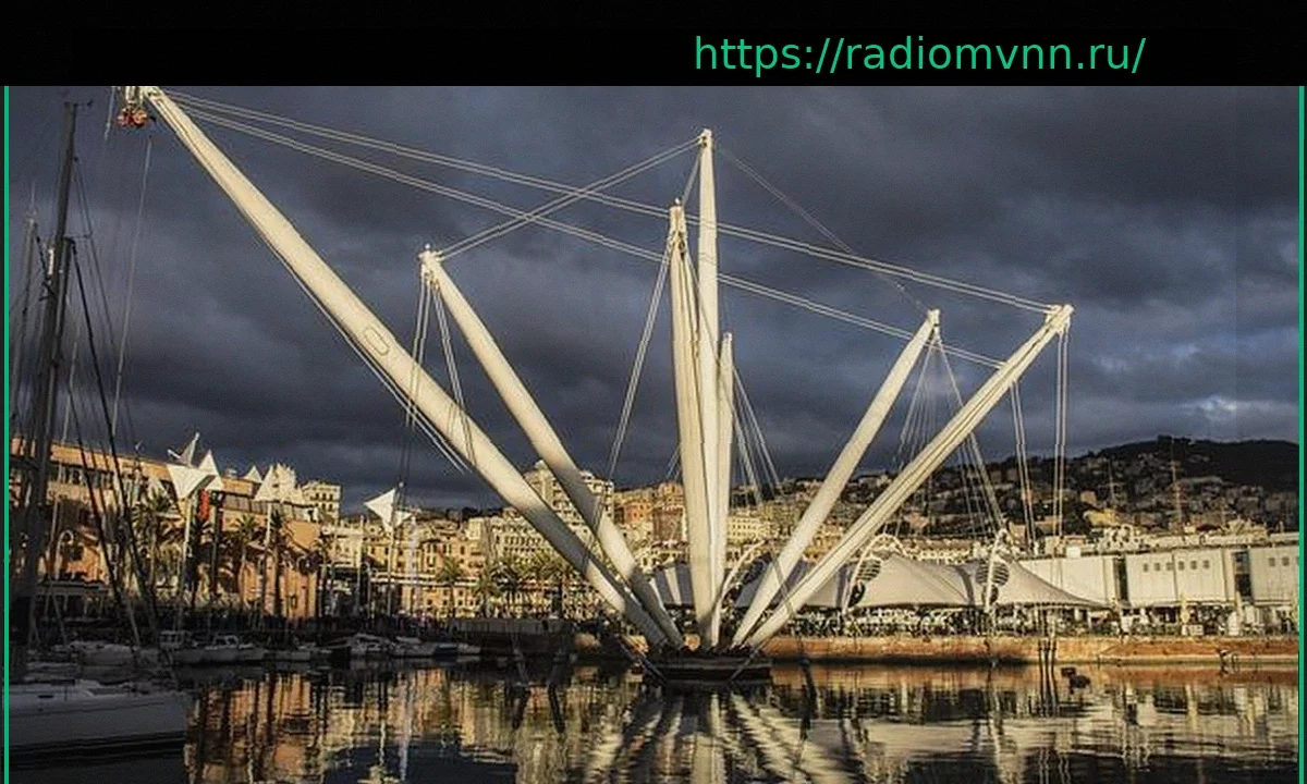 Утренний Обзор